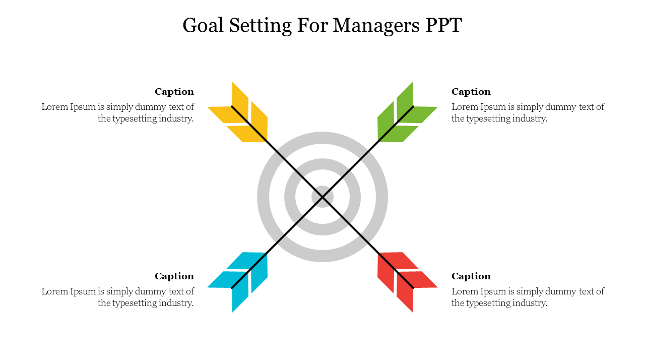 Goal Setting For Managers PPT